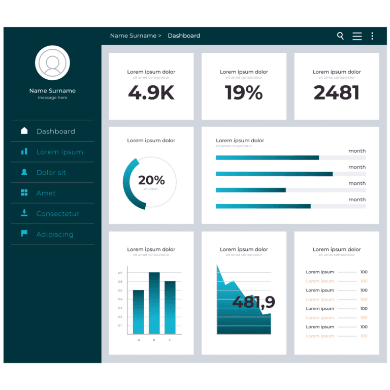 KPI-Dashboards für datengestützte Entscheidungen